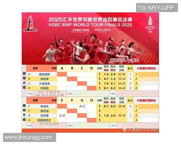 杭州网球队在网球节奏排名中创下历史新高引发广泛关注与热议